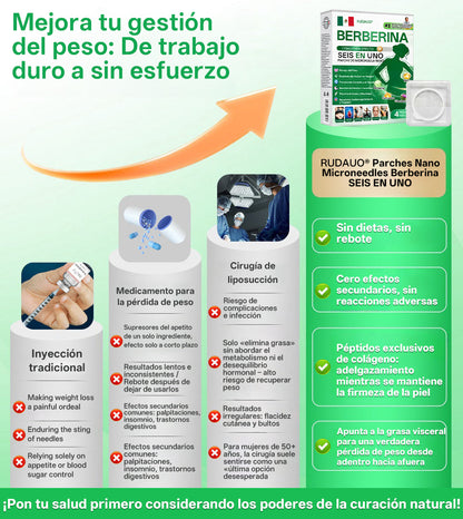 🇲🇽 𝐑𝐄𝐂𝐎𝐌𝐄𝐍𝐃𝐀𝐃𝐎 𝐏𝐎𝐑 𝐌𝐄́𝐃𝐈𝐂𝐎𝐒 ✨ | 𝐑𝐔𝐃𝐀𝐔𝐎® 𝐁𝐞𝐫𝐛𝐞𝐫𝐢𝐧𝐚 6-𝐞𝐧-1 𝐏𝐚𝐫𝐜𝐡𝐞 𝐍𝐚𝐧𝐨 𝐌𝐢𝐜𝐫𝐨𝐚𝐠𝐮𝐣𝐚 𝐝𝐞 𝐆𝐫𝐀𝐍 𝐓𝐀𝐌𝐀𝐍̃𝐎 (𝐕𝐞𝐑𝐒𝐈𝐎́𝐍 𝐀𝐂𝐓𝐔𝐀𝐋𝐈𝐙𝐀𝐃𝐀) | ⚡𝐑𝐞𝐬𝐮𝐥𝐭𝐚𝐝𝐨𝐬 𝐯𝐢𝐬𝐢𝐛𝐥𝐞𝐬 𝐞𝐧 7 𝐝𝐢́𝐚𝐬